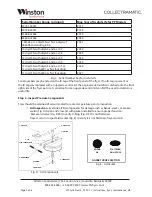 Preview for 2 page of Winston foodservice Collectrmatic Maintenance Manual