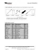 Preview for 8 page of Winston foodservice Collectrmatic Maintenance Manual