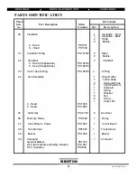 Preview for 12 page of Winston OF49P32SJ Service Manual