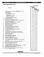 Preview for 15 page of Winston OF49P32SJ Service Manual