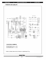 Preview for 20 page of Winston OF49P32SJ Service Manual