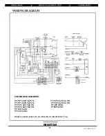 Preview for 21 page of Winston OF49P32SJ Service Manual