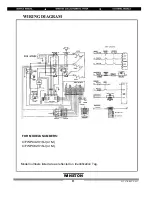 Preview for 23 page of Winston OF49P32SJ Service Manual