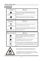 Preview for 5 page of Winston PRO 20 EVI Installation And Instruction Manual