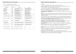 Preview for 19 page of Winston WSW2.5-300 L Installation & Operation Manual