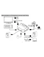 Предварительный просмотр 4 страницы WinsTouch KVM-BT250 User Manual