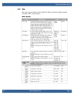 Preview for 13 page of WinSystems COMeT10-3900 Supplemental Bios Manual