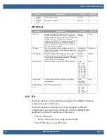 Preview for 14 page of WinSystems COMeT10-3900 Supplemental Bios Manual