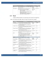 Preview for 18 page of WinSystems COMeT10-3900 Supplemental Bios Manual