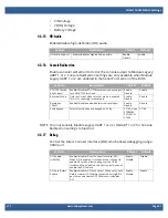 Preview for 21 page of WinSystems COMeT10-3900 Supplemental Bios Manual