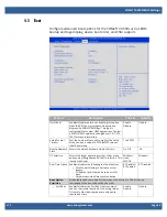 Preview for 24 page of WinSystems COMeT10-3900 Supplemental Bios Manual