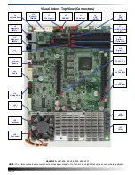 Preview for 7 page of WinSystems EBC-C384-D Manual