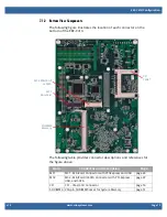 Предварительный просмотр 13 страницы WinSystems EBC-C413 Product Manual