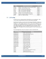 Предварительный просмотр 15 страницы WinSystems EBC-C413 Product Manual