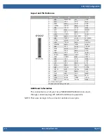 Предварительный просмотр 37 страницы WinSystems EBC-C413 Product Manual