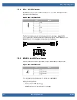 Предварительный просмотр 38 страницы WinSystems EBC-C413 Product Manual