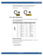 Предварительный просмотр 44 страницы WinSystems EBC-C413 Product Manual