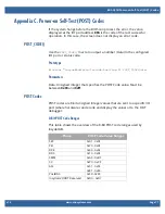 Предварительный просмотр 77 страницы WinSystems EBC-C413 Product Manual