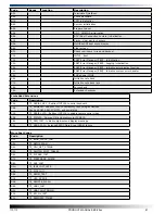 Preview for 81 page of WinSystems EBC-Z5 SERIES Product Manual