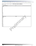 Preview for 50 page of WinSystems EPX-C380 Product Manual