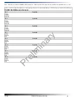 Preview for 56 page of WinSystems EPX-C380 Product Manual