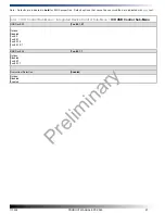 Preview for 57 page of WinSystems EPX-C380 Product Manual