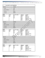 Preview for 58 page of WinSystems EPX-C380 Product Manual