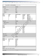 Preview for 59 page of WinSystems EPX-C380 Product Manual