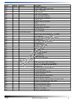 Preview for 76 page of WinSystems EPX-C380 Product Manual