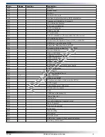 Preview for 77 page of WinSystems EPX-C380 Product Manual