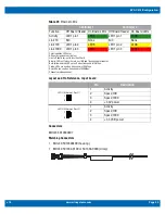 Предварительный просмотр 54 страницы WinSystems EPX-C414 Product Manual