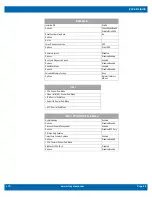 Preview for 58 page of WinSystems EPX-C414 Product Manual