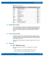 Preview for 11 page of WinSystems ITX-F-3800 Product Manual