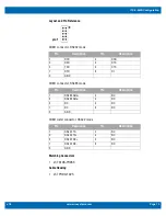 Preview for 13 page of WinSystems ITX-F-3800 Product Manual