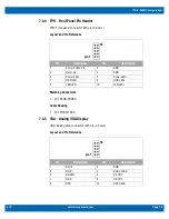 Preview for 14 page of WinSystems ITX-F-3800 Product Manual