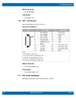 Preview for 15 page of WinSystems ITX-F-3800 Product Manual