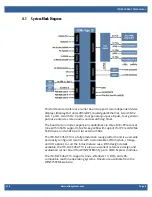 Preview for 8 page of WinSystems ITX-M-CC452-T10 Product Manual