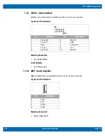 Предварительный просмотр 19 страницы WinSystems ITX-P-3800 Product Manual