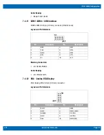 Preview for 20 page of WinSystems ITX-P-3800 Product Manual