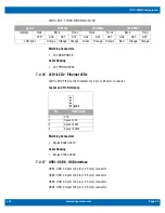 Preview for 23 page of WinSystems ITX-P-3800 Product Manual