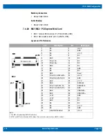 Предварительный просмотр 26 страницы WinSystems ITX-P-3800 Product Manual