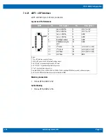 Предварительный просмотр 27 страницы WinSystems ITX-P-3800 Product Manual