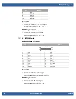 Preview for 14 page of WinSystems ITX-P-C444 Product Manual