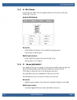 Preview for 16 page of WinSystems ITX-P-C444 Product Manual