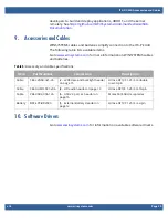 Preview for 20 page of WinSystems ITX-P-C444 Product Manual