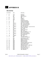 Preview for 54 page of WinSystems PCM-586 Operation Manual