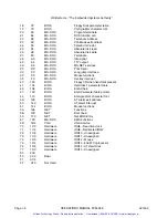 Preview for 55 page of WinSystems PCM-586 Operation Manual