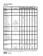 Preview for 28 page of WinSystems PCM-A/D-12 Operation Manual