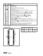 Preview for 30 page of WinSystems PCM-A/D-12 Operation Manual