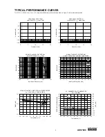 Preview for 31 page of WinSystems PCM-A/D-12 Operation Manual